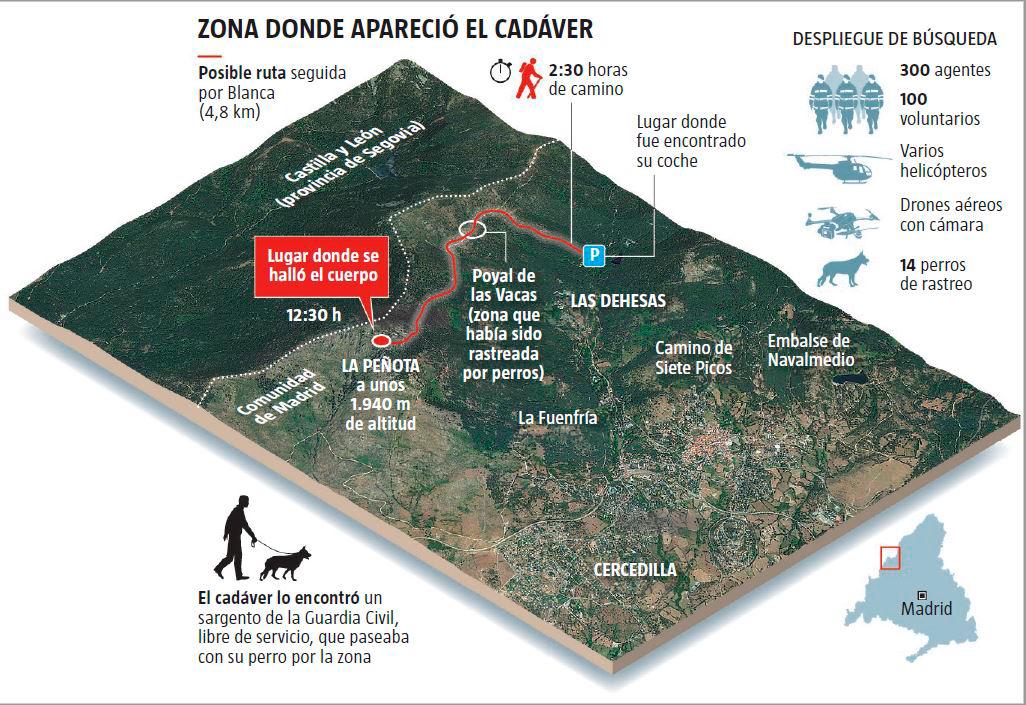 Una de las rutas más populares en la Sierra